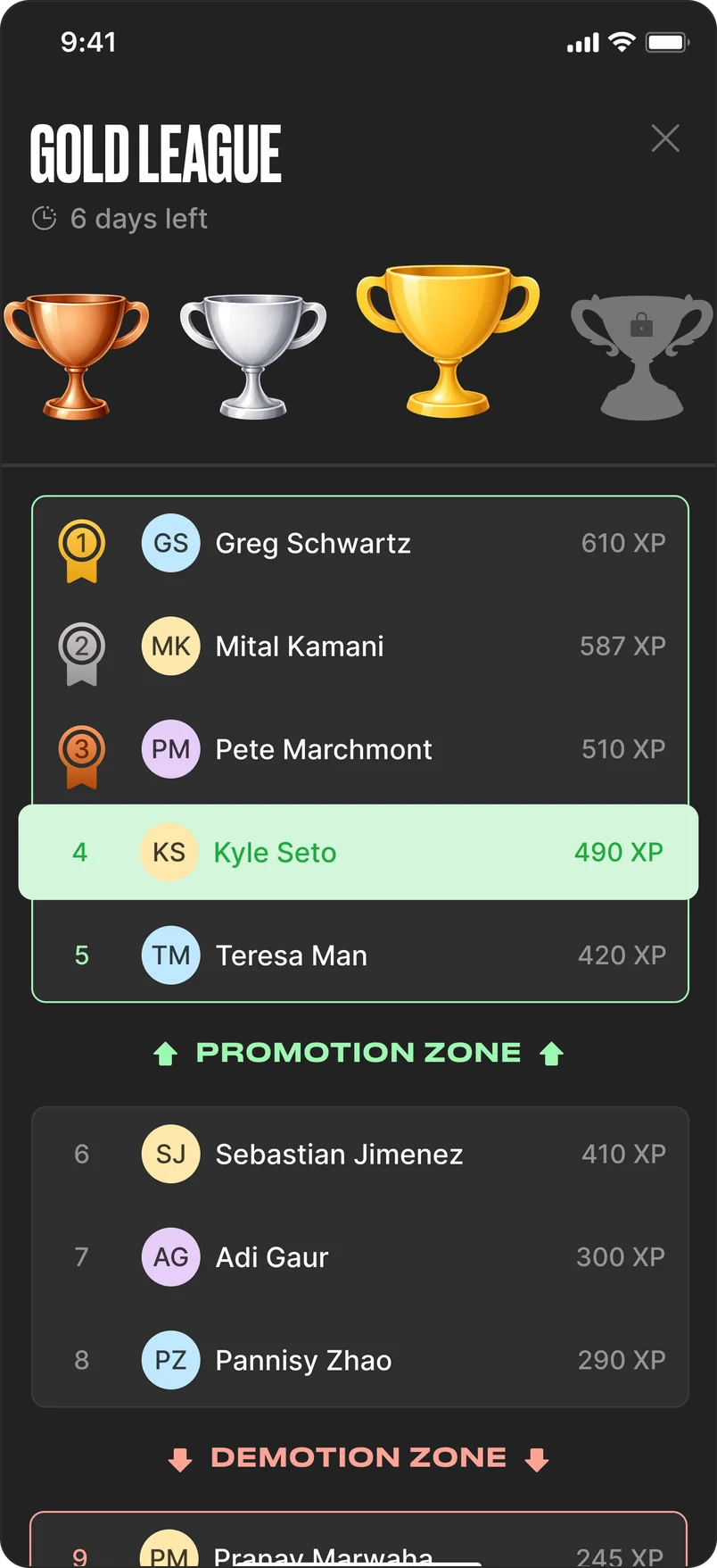 The live Gold League board: players ranked by XP with medals for the top three, a green promotion zone banded at the top, the viewer&rsquo;s own row highlighted in green inside it, and a red demotion zone banded at the bottom.
